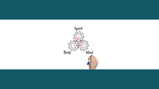 CORPO, MENTE E SPIRITO...